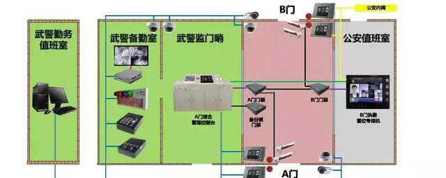 “科技強勤，智慧磐石”