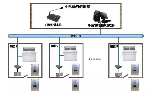 “科技強勤，智慧磐石”