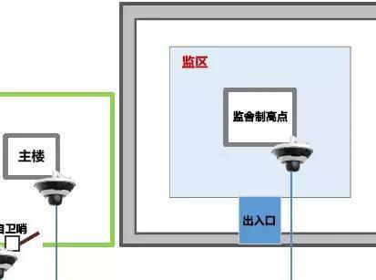 “科技強勤，智慧磐石”